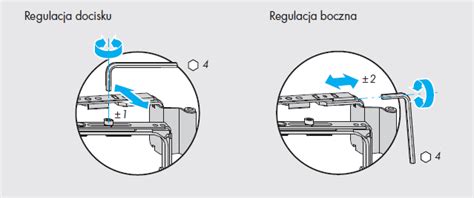 Regulacja Okien Pcv Regulacja Oku W Oknach Pcv