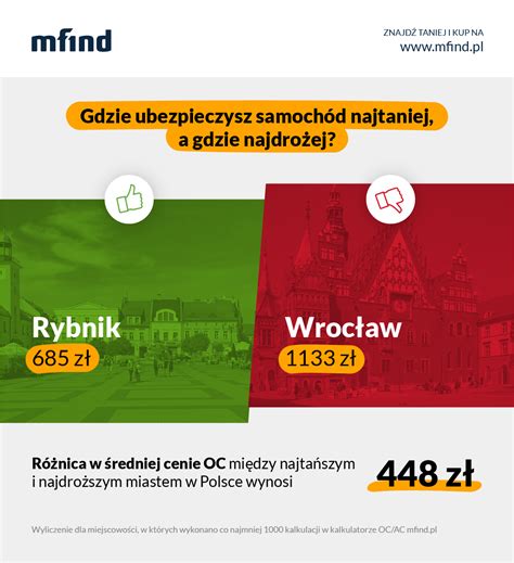 Wroc Aw Z Najdro Szym Oc W Polsce Ranking Miast