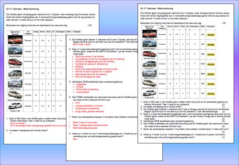 Gr 11 Toerisme Motorverhuring 2 Teacha