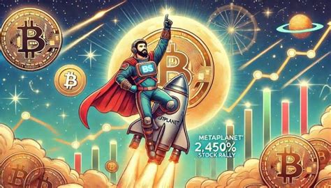 Metaplanets Bitcoin Strategy Success Sparks 2 450 Stock Rally Brave