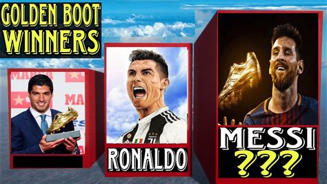 Most Golden Boot Winners Of All Time Football Top10 Messi Ronaldo