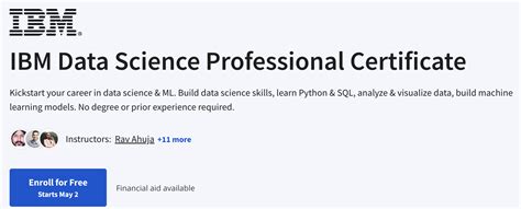 Best Data Science Courses To Take In