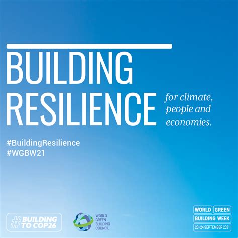 World Green Building Week