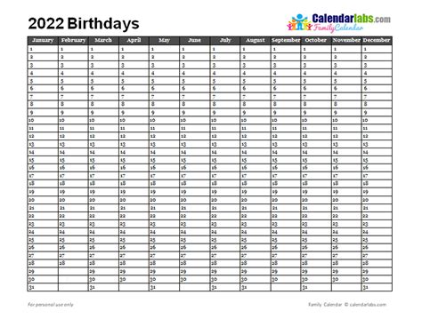 How Many Days In June 2024 Are Birthdays - Nora Thelma