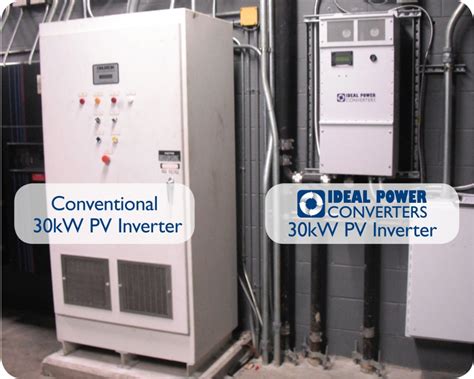 PV Solar Inverter Technology, A Modular Power Converter Approach