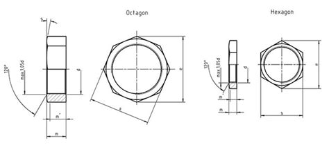 Din 80705 Ferrobend