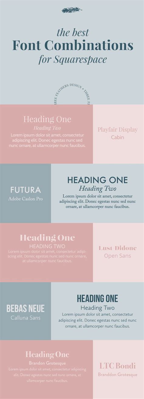 The Best Squarespace Font Combinations Artofit