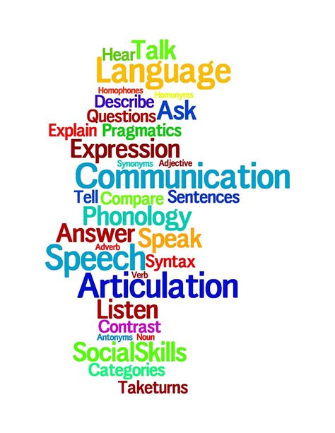 Speech Everyday Speech And Language Poster Freebie Download Speech