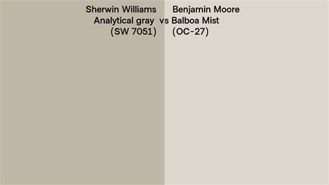 Sherwin Williams Analytical Gray Sw 7051 Vs Benjamin Moore Balboa