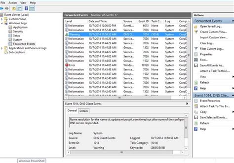 Windows Event Log Forwarding With PowerShell Netwrix Blog