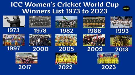 ICC WOMEN S WORLD CUP WINNERS LIST FROM 1973 TO 2023 WOMEN S T20