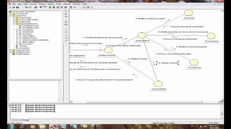 Diagrama De Colaboracion En Ibm Rational Rose Enterprise Edition Youtube