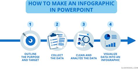 How To Make An Infographic In PowerPoint An Ultimate Guide