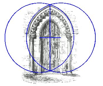 Arch & Vesica Piscis | Sacred geometry, Fractal geometry, Geometry