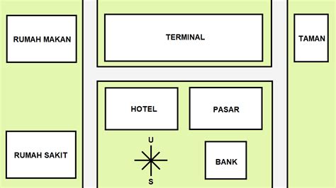 Soal Soal Ips Denah Dan Peta Kelas Riset Riset Hot Sex Picture