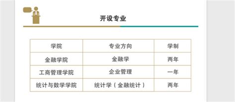 中南财经政法大学同等学力申硕在职研究生报名信息 知乎