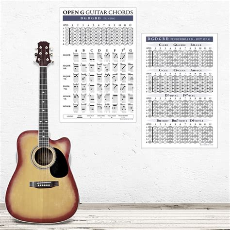 OPEN G DGDGBD Guitar Chords And Fingerboard Posters Kalymi Music