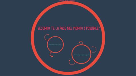 SECONDO TE LA PACE NEL MONDO è POSSIBILE by sara bombelli on Prezi