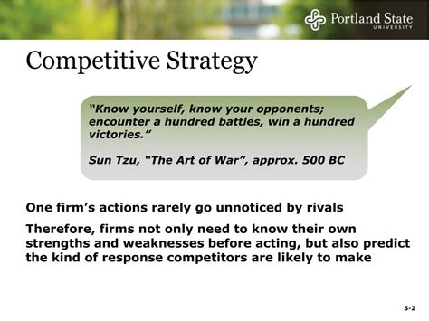 Ppt Chapter Competitive Rivalry Competitive Dynamics Powerpoint