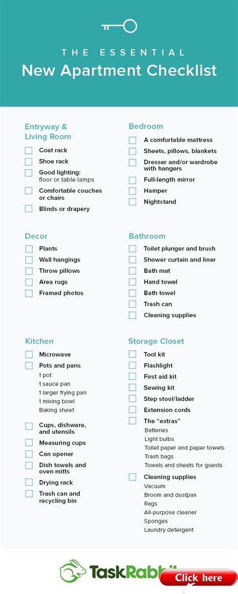 The Essential New Apartment Checklist The Essential Checklist For