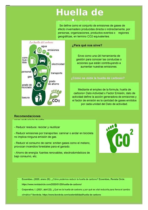 Infografia Grupo 6 Huella De Carbono Concepto Se Define Como El