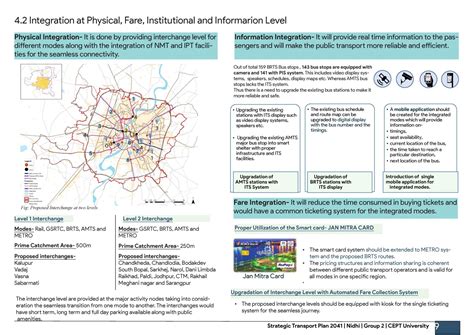 Public Transport System Of Ahmedabad City Cept Summer Exhibition 2021