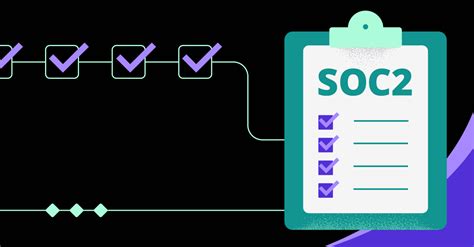 Compliance requirements for SOC 2 checklist