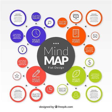 Design Mind Mapping Images | Free Vectors, Stock Photos & PSD