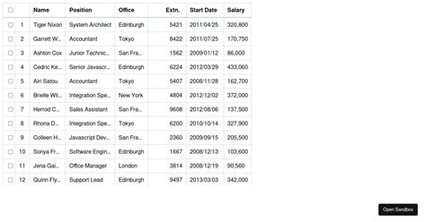 Frappe Datatable Demo Forked Codesandbox