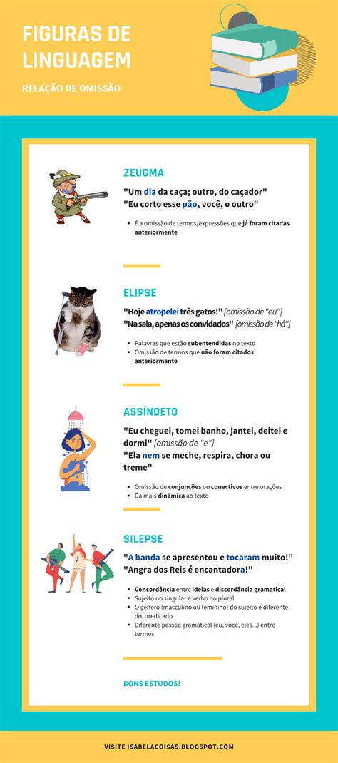 Figura De Linguagem Repetição - Figuras De Linguagem Repetição - GITEDU