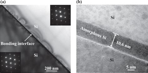 A Low Magnification Tem Image Times Of The Si Si Bonding