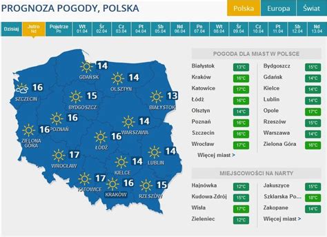 Pogoda W Gdańsku Na Tydzień Polska Pogoda