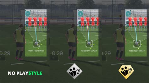 Ea Sports Fc 24 Pitch Notes Playstyles Deep Dive