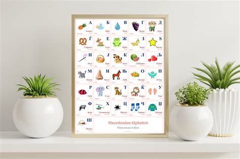 Macedonian Alphabet Chart With Color Pictures, Macedonian Words, Their English Translations ...