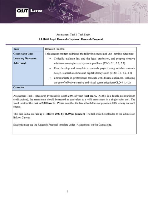 Llh401 Assessment Task 1 Task Sheet Final 2023 Sem 1 Assessment Task 1 Task Sheet Llh401 Legal