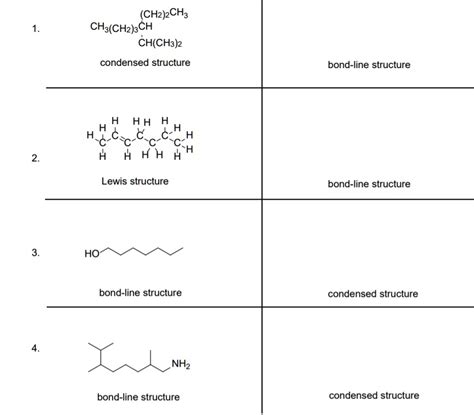 Solved Ch32ch3 Ch3ch3ch Chch32 Condensed Structure Bond Line