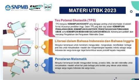 Nusabali Materi Utbk Snbt Mulai Tps Literasi Hingga