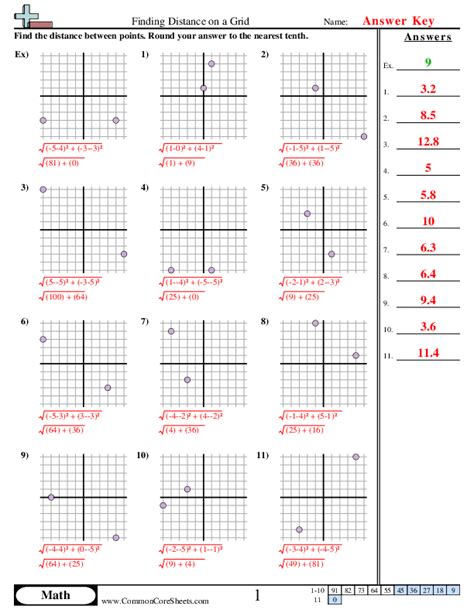 Grid Worksheets