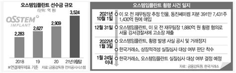 오스템 횡령으로 본 회계관리 허점 자금·인출·기록 분리안해내부통제 기본조차 안지켜 서울경제