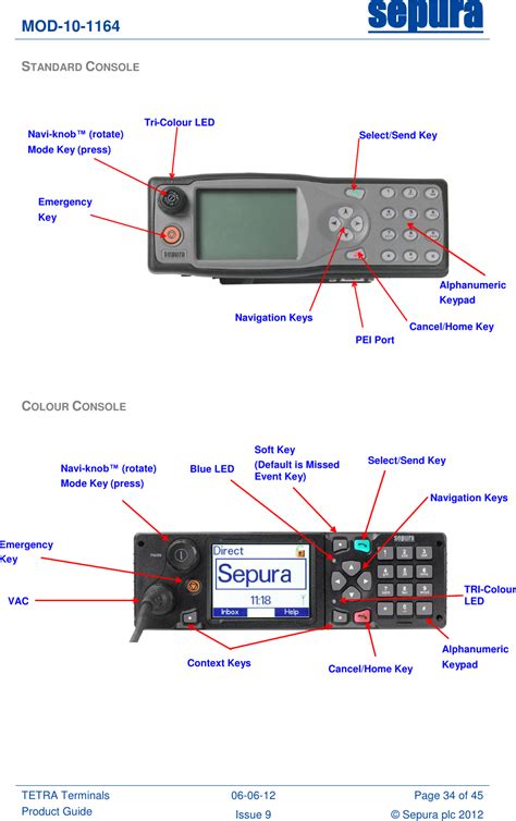 Sepura Plc Stp Tetra Portable Terminal User Manual Tetra Terminals