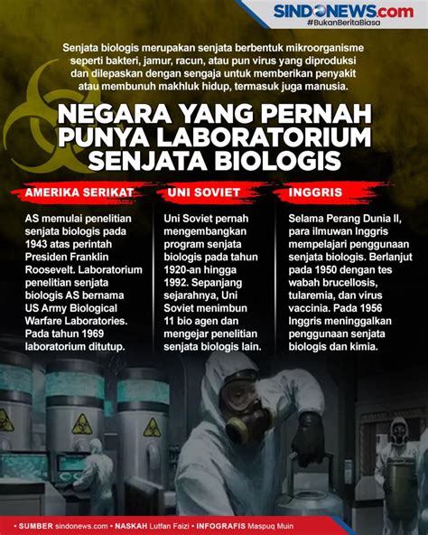 Sindo Hi Lite Daftar Negara Yang Pernah Punya Laboratorium Senjata