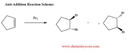 Anti Addition Learn Chemistry Online Chemistryscore