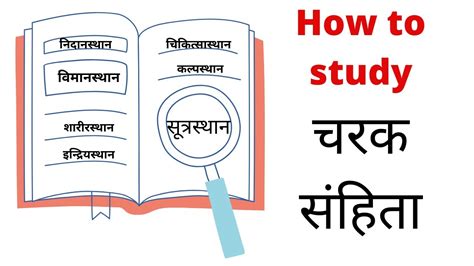 How To Read Charak Samhita चरक संहिता कैसे पढ़े Full Guide In Hindi