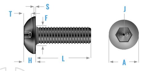 Ficha T Cnica Tornillo Allen N Inoxidable Casatornillos