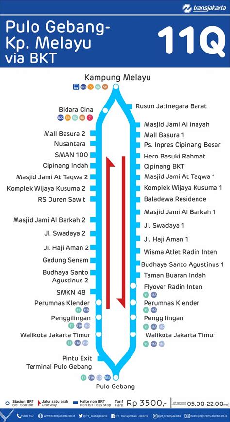 Rute TransJakarta Pulogebang Kampung Melayu Via BKT 11Q