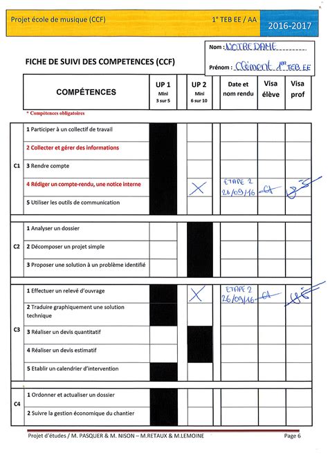 ORGANISATION PÉDAGOGIQUE Projet d études 1èreTEB2017 on Behance