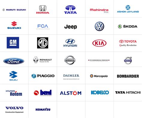 Auto Manufacturers OEMs