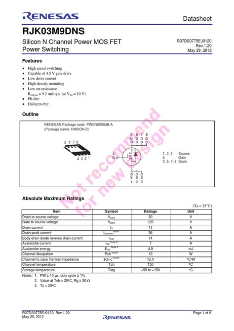 Rjk M Dns Fet Datasheet Distribuidor Stock Y Mejor Precio