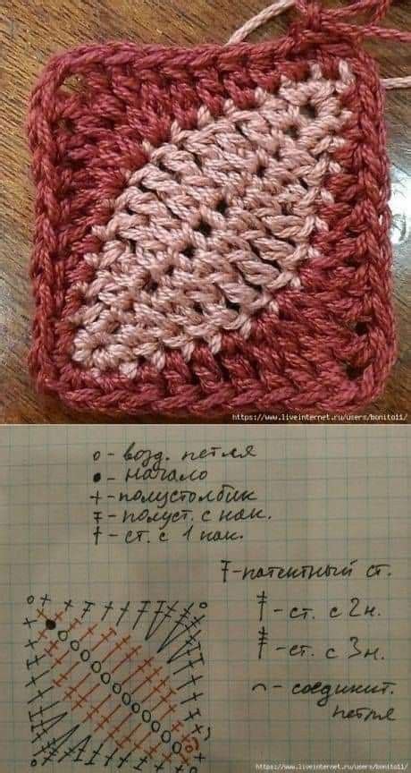 Pin By Clau Zovak On Almohadones Y Puff Granny Square Crochet Pattern