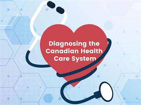 Diagnosing The Canadian Health Care System — The Current